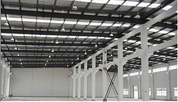 ���ֹ�ҵ��1500-25000ƽ�׵����г���������