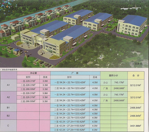 ������֤2.1��ƽ�����ؼ�1.8��ƽ�׳������ۣ��򵽾�׬600��